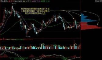 如何判断股票后期能涨吗