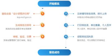 证券借出怎么退款流程 证券借出怎么退款流程
