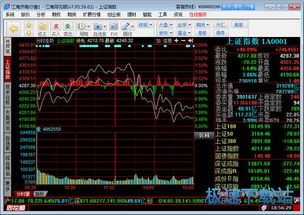 证券股票怎么下载