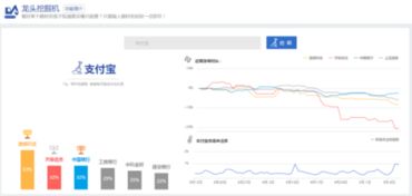 支付宝股票是如何交易的 支付宝股票是如何交易的