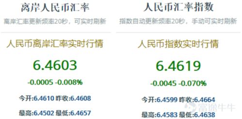 如何开户购买港股通股票