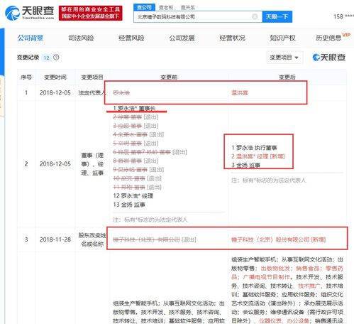 天眼查如何查股票账户
