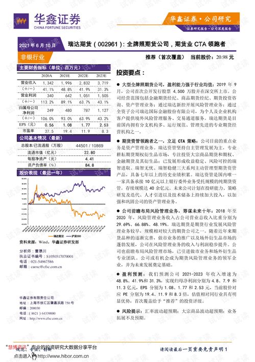 瑞达证券牌照怎么样