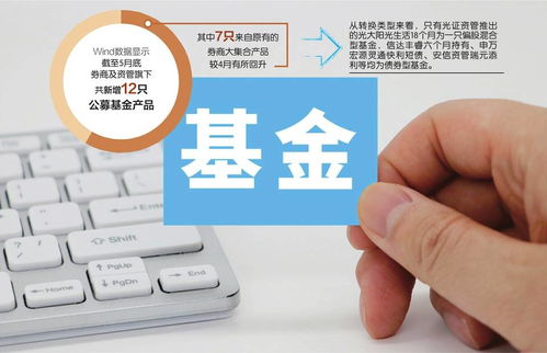 证券在中国怎么