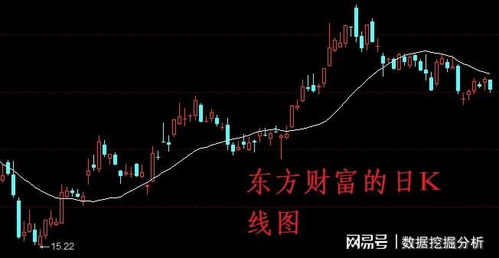 如何连续吃涨停板股票 如何连续吃涨停板股票