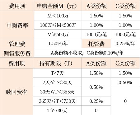 中金证券安信证券怎么样
