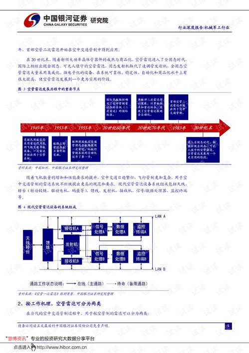 雷达证券怎么 开户4