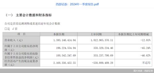 雷达证券怎么 开户4