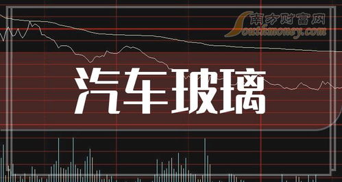 如何看待汽车股票
