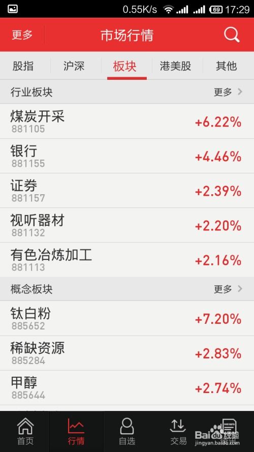 股票如何搜