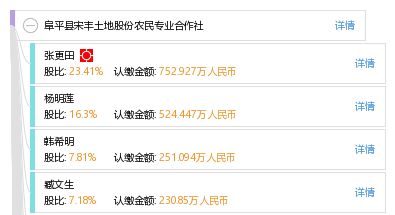 农村合作社股票如何计算