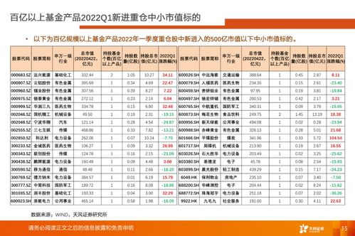 有价证券怎么记账