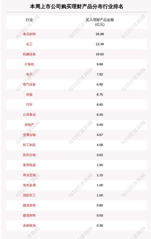 仲景食品股票如何申购 仲景食品股票如何申购