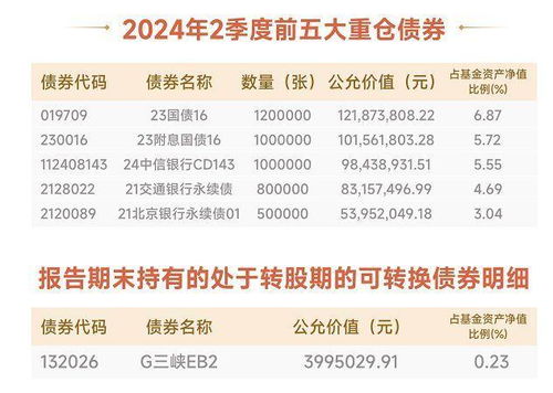 招商证券债券怎么买