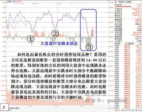 核心课程如何选股票