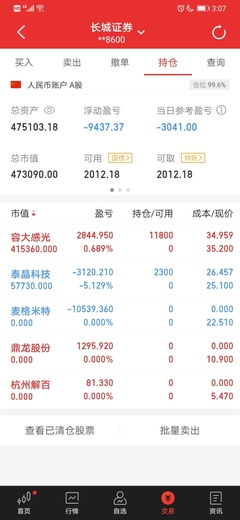 股票如何开帐户 股票如何开帐户