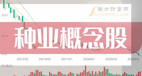 农科种业股票如何购买 农科种业股票如何购买