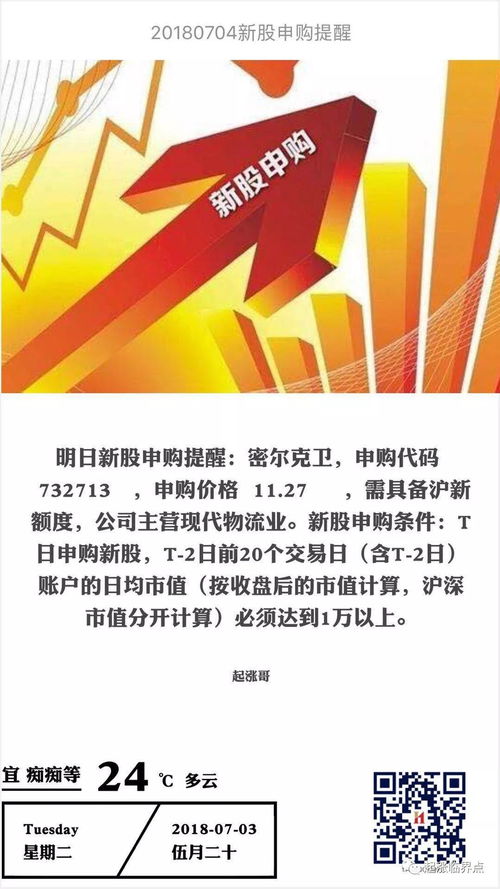 证券投资怎么上热门