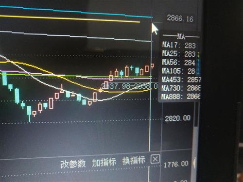如何记算一只股票的价格