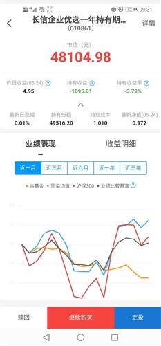 长江证券基金怎么买