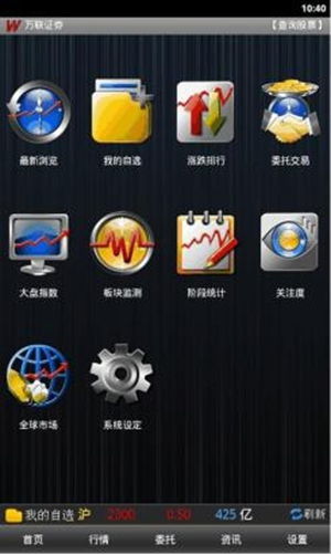 万联证券怎么样