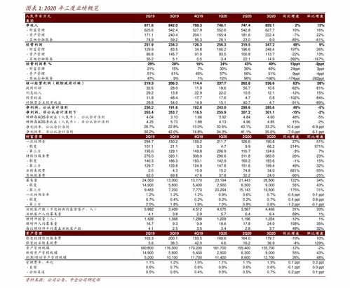 炒短线股应如何选股票呢 炒短线股应如何选股票呢