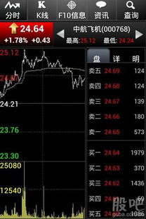 如何让老婆支持炒股票