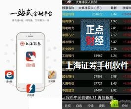 怎么进入上海证券