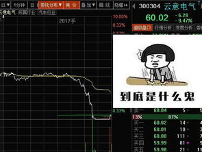 我如何拿住一个股票大佬