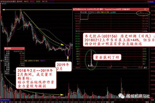 股票限售股解禁后果如何