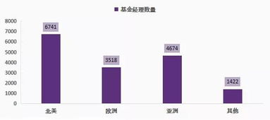 如何看懂股票股权