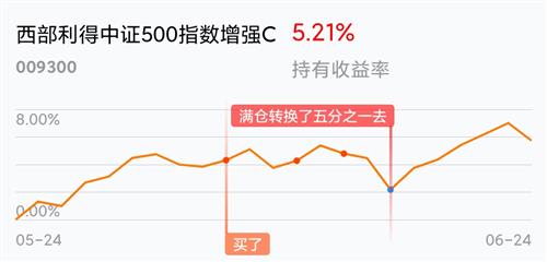 证券指数怎么得来