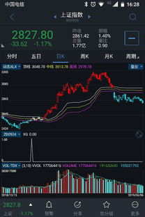 如何修改股票公式数字