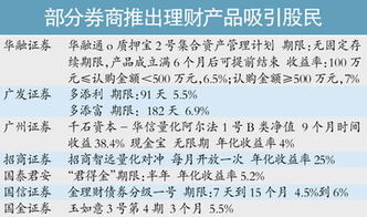 证券怎么更换佣金 证券怎么更换佣金