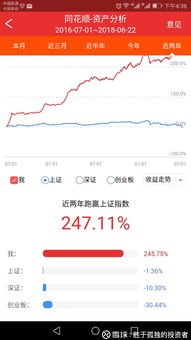 投资股票如何复习 投资股票如何复习
