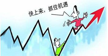 如何查股票原始成本价