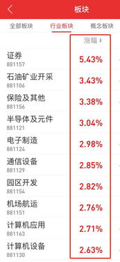 华林证券怎么买港股