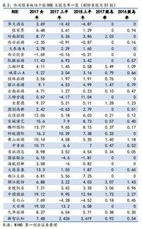 创业证券中签怎么查询