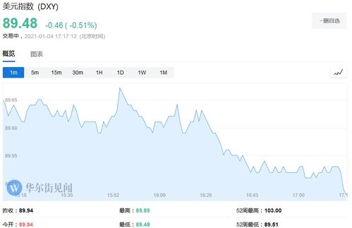 新经典回购股票如何操作