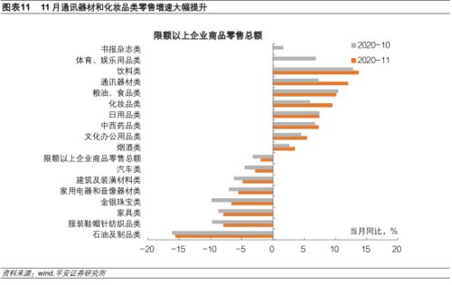 平安证券买入成本怎么算