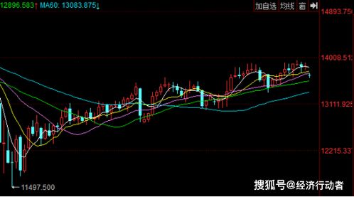 欧盟股票如何交易 欧盟股票如何交易
