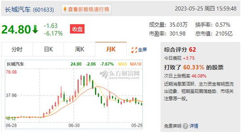 港股卖的股票如何提现 港股卖的股票如何提现