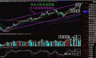 股票如何立刻卖出 股票如何立刻卖出