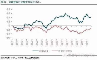 如何查看行业股票估值 如何查看行业股票估值