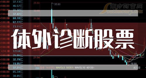 如何查询科创板全部股票