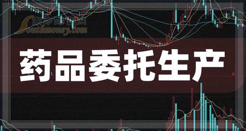 如何查看股票实时委托单
