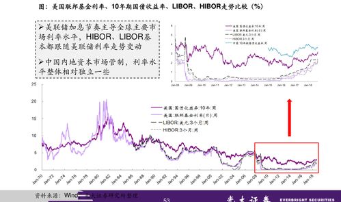 股票账户如何过户