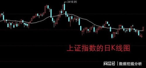 中国银河证券怎么不涨停