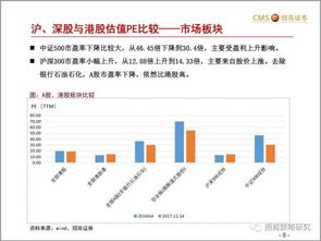 股票如何重新评估 股票如何重新评估