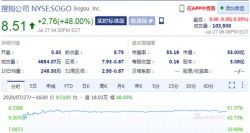 如何购买搜狗股票 如何购买搜狗股票